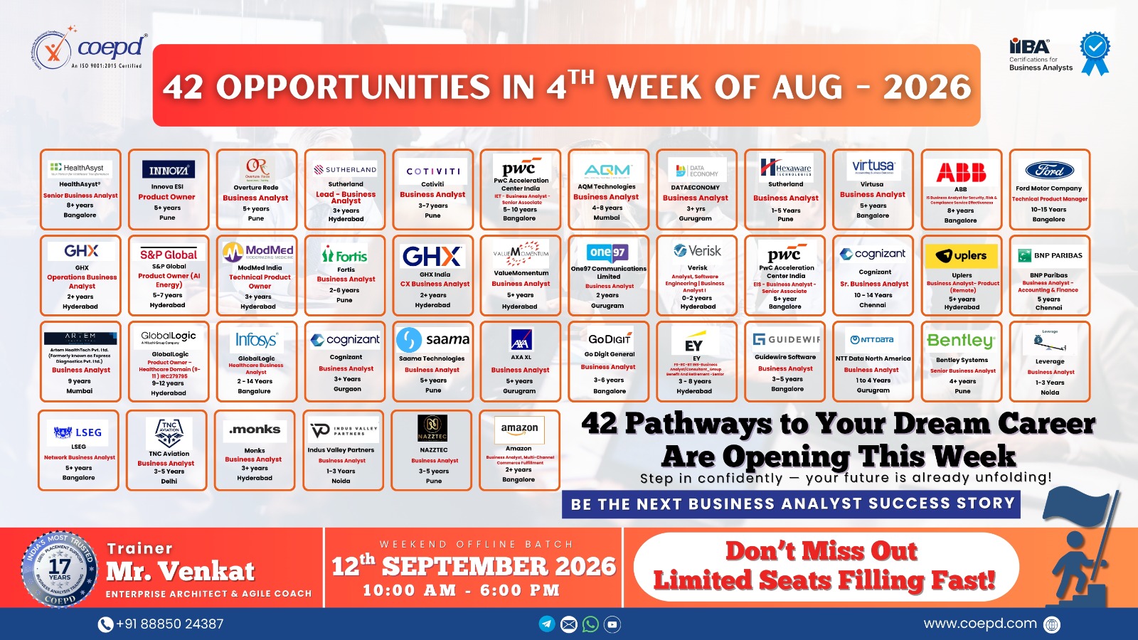 42 BUSINESS ANALYST OPPORTUNITIES. YOUR NEXT CAREER MOVE STARTS HERE.