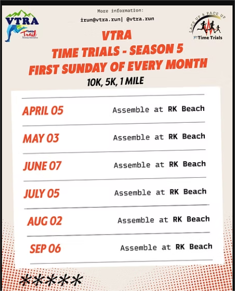 Vizag Time Trial Season 5