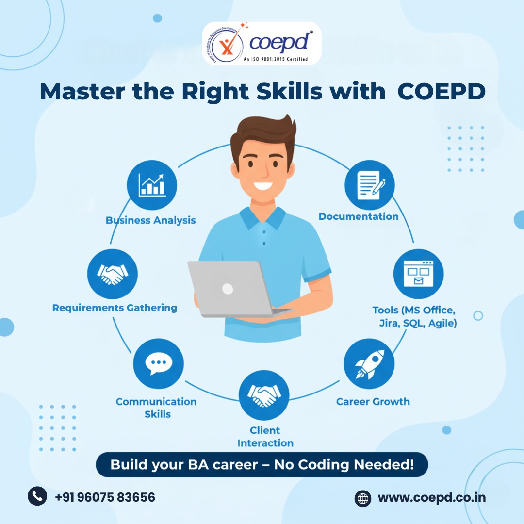 Business Analyst Training Program